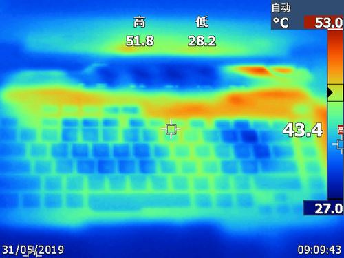 ROG枪神3游戏本性能如何 性能怪兽ROG枪神3游戏本全面评测