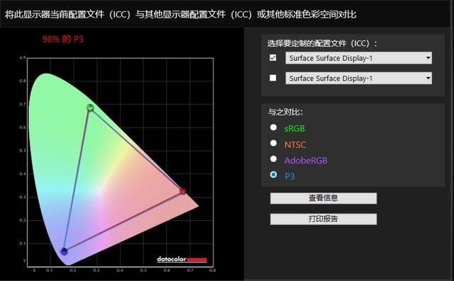 Surface Studio 2性能如何 微软Surface Studio 2优缺点图文评测