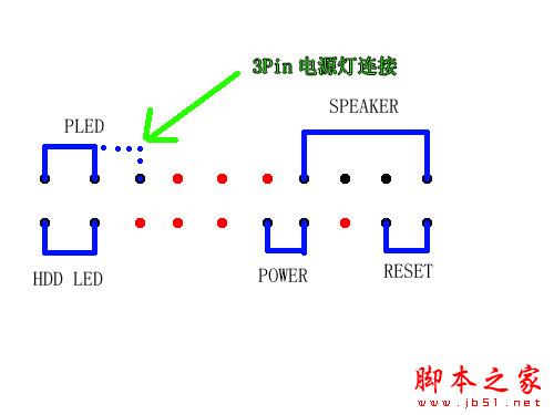 教你如何连接主板路线图文教程