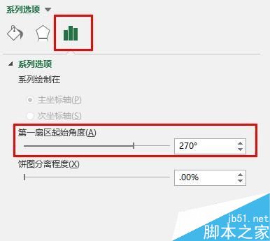 excel绘制一个半圆的饼图