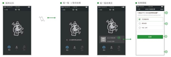 微信摇一摇增加新功能：很好玩/图