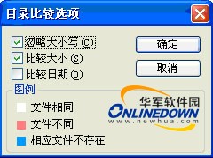 轻松搞定FTP之CuteFtp Pro使用全攻略