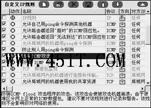 网络管理之ICMP协议篇