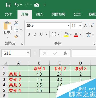 Excel如何让折线图变丰富?excel组合折线图表使用方法