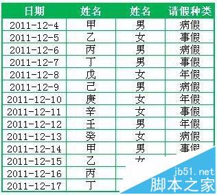 Excel如果你不知道这七大潜规则会被虐死