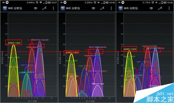 360二代安全路由p1评测详细分析图