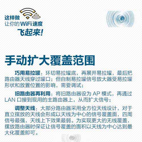 路由器怎么安装才能让你的WiFi速度飞起来?
