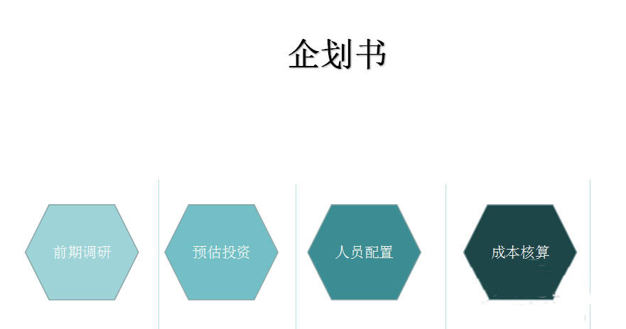 PPT怎么设计精美的企划书图示? PPT计划书的制作方法