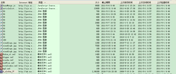 视频下载不了不用怕 教你怎么样轻轻松松下载任何网上视频的办法