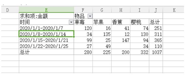 怎么在Excel中使用数据透视表快速汇总?