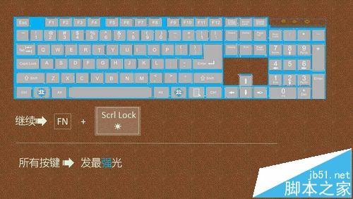 外接机械键盘怎么调背光? 背光键盘开灯的教程