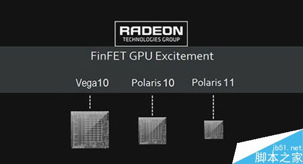 AMDR9490X/R9furyX/GTX980Ti性能对比 490X价格介绍