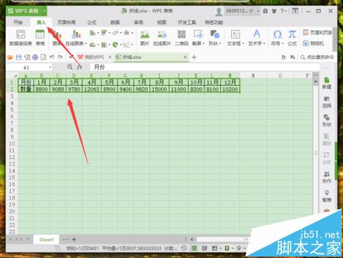 WPS表格数据怎么以雷达图形式显示?