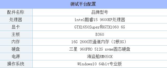 GTX1650Super和GTX1060哪款性能好 GTX1060与GTX1650S区别对比评测