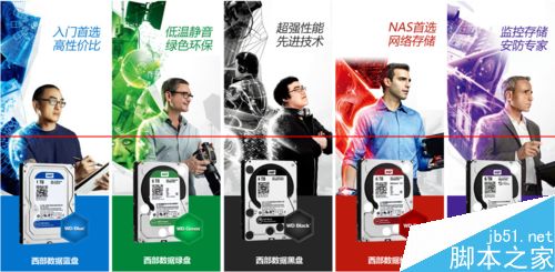 西部数据移动硬盘怎么买？西部数据硬盘选购攻略