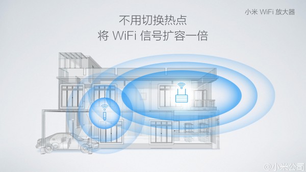 小米媒体沟通会 6月18日发售全新小米路由器最低699元