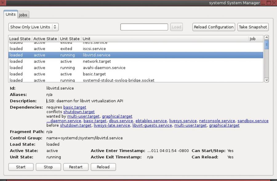 初窥Linux系统中的进程管理工具SystemD