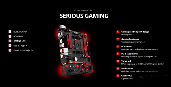 微星发布最华丽A320主板:采用更高级的黑色电容