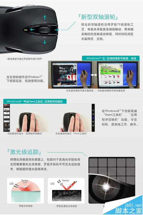 罗技m546无线鼠标怎么样? 罗技m546开箱测评