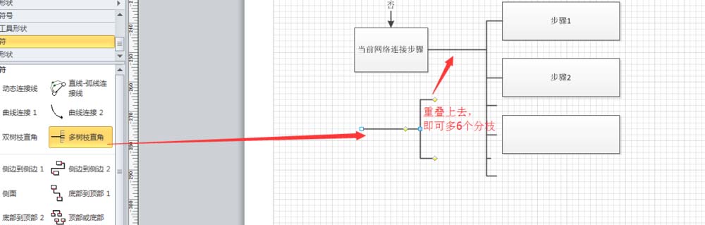 VISIO流程图怎么创建的多树枝?