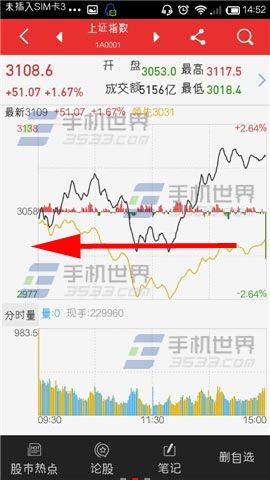 同花顺手机炒股软件怎么查看股票k线历史走势?
