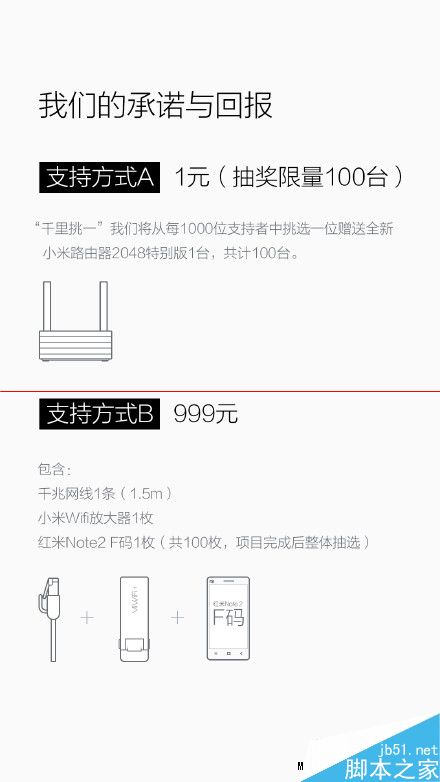 小米路由器2048（2TB）特别版正式发布 999元！