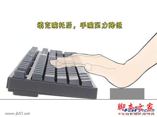 键盘腕托是不是有必要使用的?图文讲解