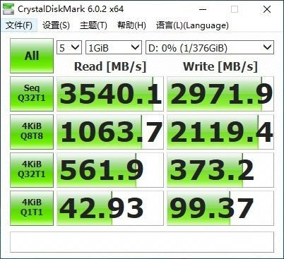 联想拯救者R7000P怎么样 联想拯救者R7000P全面评测