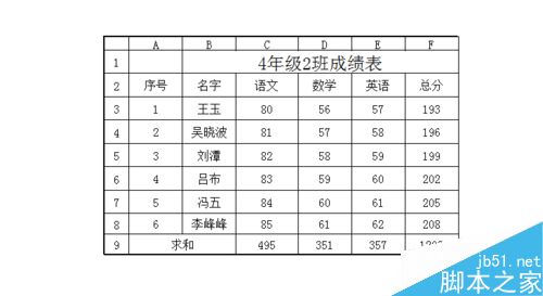 excel中行号和列标怎么打印出来?