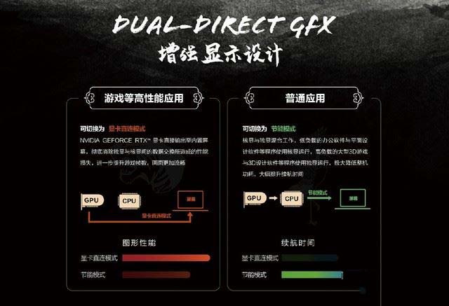 联想拯救者Y9000K值得买吗 联想拯救者Y9000K详细评测