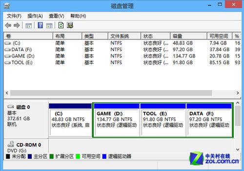 Win8自带磁盘分区工具快捷地备份系统教程