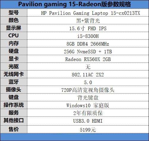惠普光影精灵4 Radeon特别版值得买吗 惠普光影精灵4 Radeon特别版全面评测