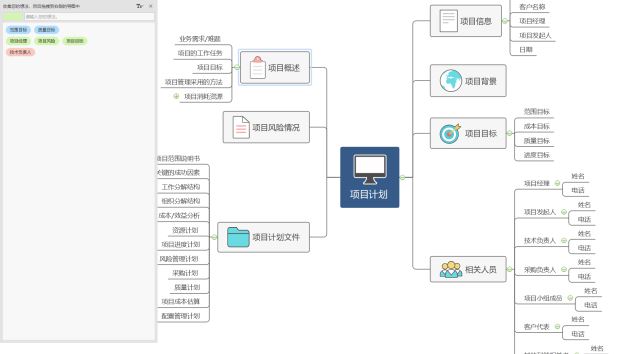思维导图免费软件哪个好? MindManager/MindMaster和XMind功能对比分析