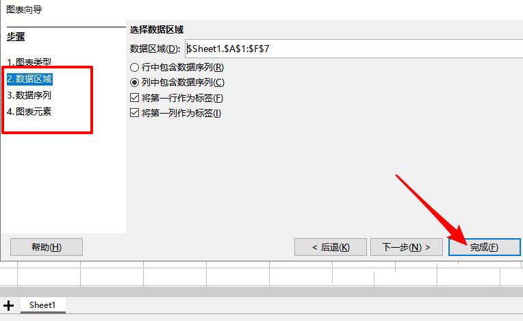 LibreOffice表格数据怎么制作成面积图?