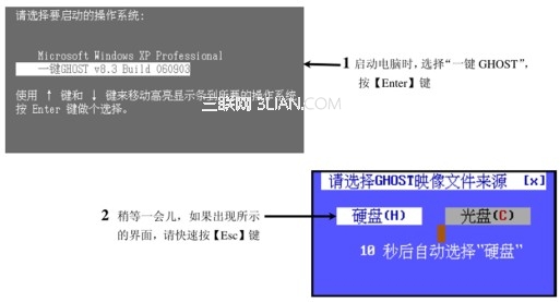 如何启动ghost 获取以及启动Ghost的多种方法介绍