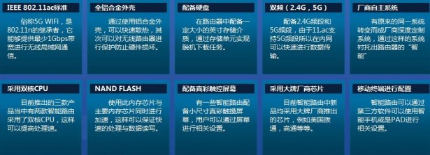 智能路由器是什么以及智能路由器有什么作用和功能