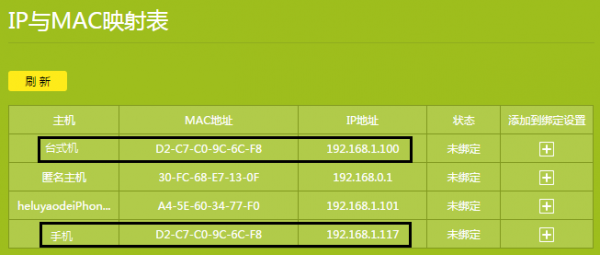 tplink路由器在WDS桥接组网时候如何确定路由器之间通信的地址格式