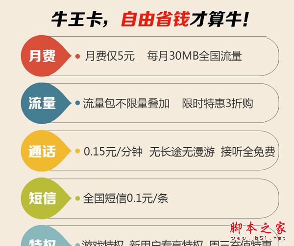 牛王卡/腾讯大王卡/蚂蚁宝卡哪个划算？蜗牛移动王卡/大王卡/蚂蚁宝卡套餐资费对比介绍