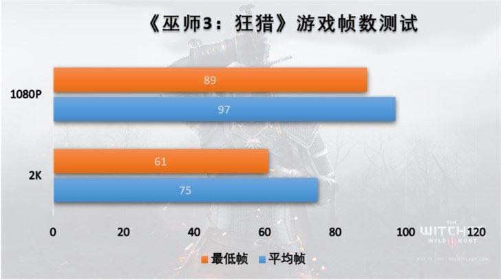 索泰RTX2060 SUPER值得入手吗 索泰RTX2060 SUPER显卡详细评测