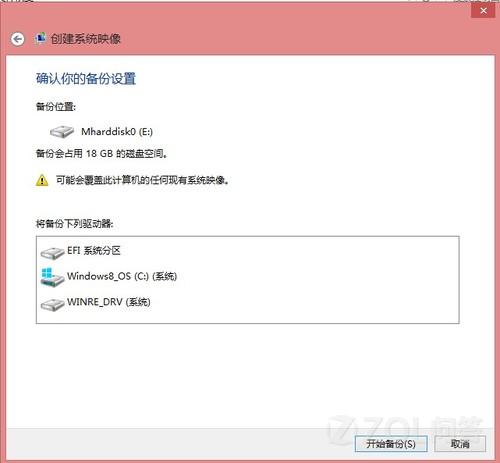 Win8系统的电脑重装预装系统的方法
