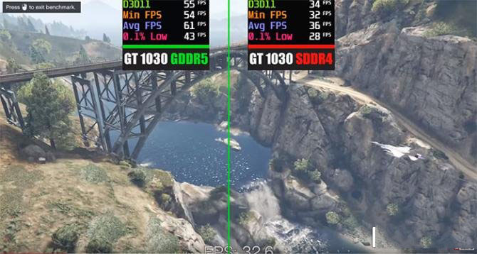 性能损失40%以上 被阉割显存的GT1030测试结果出炉