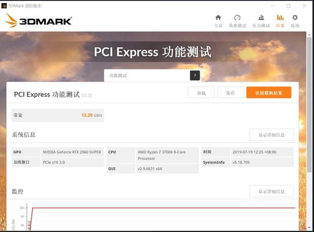 七彩虹CVN X570 GAMING PRO怎么样 七彩虹显卡图解评测