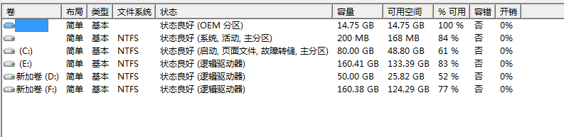 怎么让windows7系统显示隐藏OEM分区具体操作方法