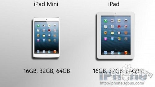 ipad4和ipad mini的区别在哪 详细对比说明