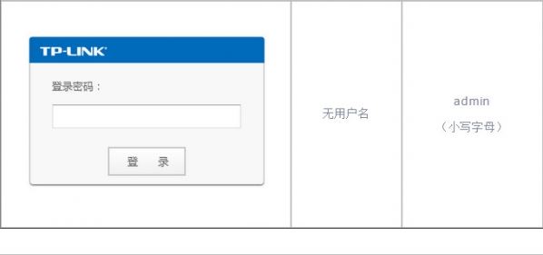 tplink管理员密码是多少？tp-link忘记路由器登陆密码怎么办