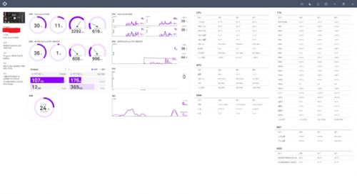 《逆水寒》优化后开服,亲测&ldquo;提升20帧设置&rdquo;方法,结果惊人!