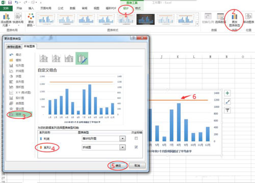 Excel 2013给图表添加参考线的图文教程