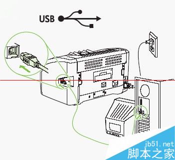 怎么通过地址栏的方式连接网络打印机的方法？