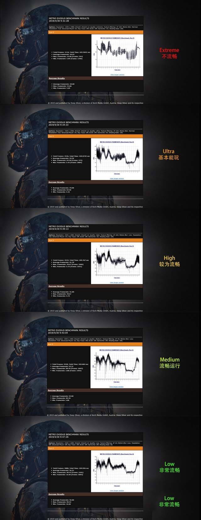 华硕飞行堡垒7值得买吗 华硕飞行堡垒7笔记本图文评测