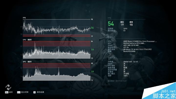 影驰GeForce RTX 2080 SUPER大将显卡详细评测